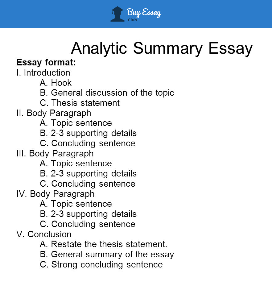 analytical essay format